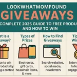 What is LookWhatMomFound Giveaways: Complete 2025 Guide to Free Products and How to Win