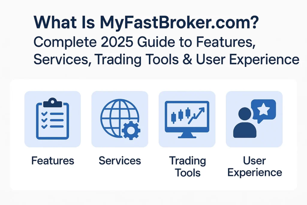 What Is MyFastBroker.com? Complete 2025 Guide to Features Services Trading Tools & User Experience