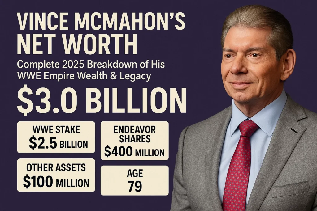 What Is Vince McMahon’s Net Worth? Complete 2025 Breakdown of His WWE Empire Wealth & Legacy