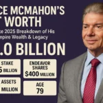 What Is Vince McMahon’s Net Worth? Complete 2025 Breakdown of His WWE Empire Wealth & Legacy