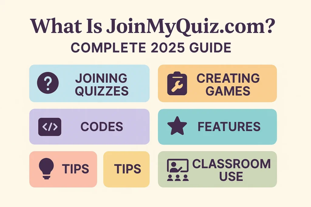 What Is JoinMyQuiz.com? Complete 2025 Guide to Joining Quizzes Creating Games Codes Features Tips Classroom Use