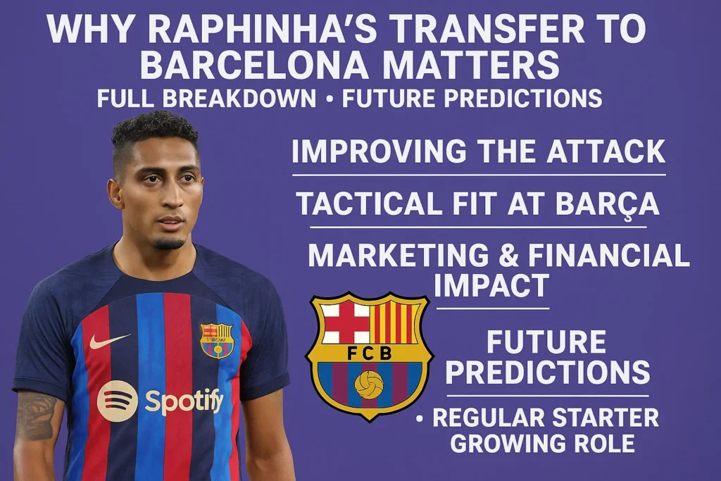 Why Raphinha’s Transfer to Barcelona Matters Full Breakdown Future Predictions