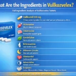 What Are the Ingredients in Vullkozvelex? Full Ingredient Analysis