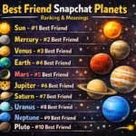 What Are Best Friend Snapchat Planets? Meanings and Ranking Explained