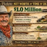 Slim Pickens Net Worth at Time of Death: Career Earnings and Financial Legacy