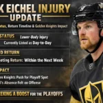 Jack Eichel Injury Update: Latest Status Return Timeline and Golden Knights Impact