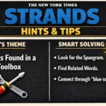 Strands NYT Hints: Daily Puzzle Help Themes and Smart Solving Tips