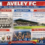 Aveley FC: History Stadium Achievements and the Rise of the Millers