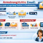 ArmstrongMyWire Email: Complete Guide to Login Setup Features and Troubleshooting