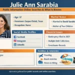 Julie Ann Sarabia: Public Information Online Searches and What Is Known