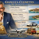Gianluca Cugnetto Net Worth: Career Journey Business Ventures Luxury Lifestyle and Financial Success