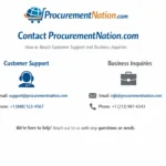 ProcurementNation.com Contact How to Reach Customer Support and Business Inquiries